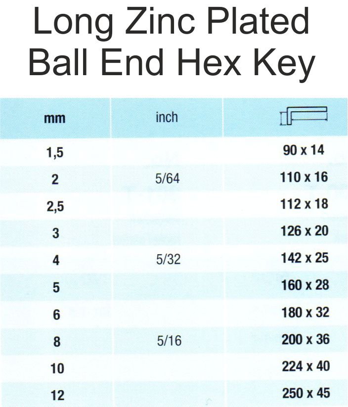 Ball End Allen Key Keys 6mm 15/64'' Alen Alan Hexagonal Hex Key ARNDT BLACK 300 