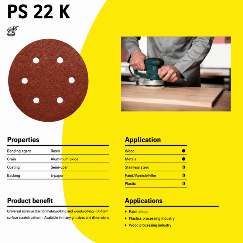 The Sanding Room – 1 Stop Shop for DIY, Tools & Automotive
