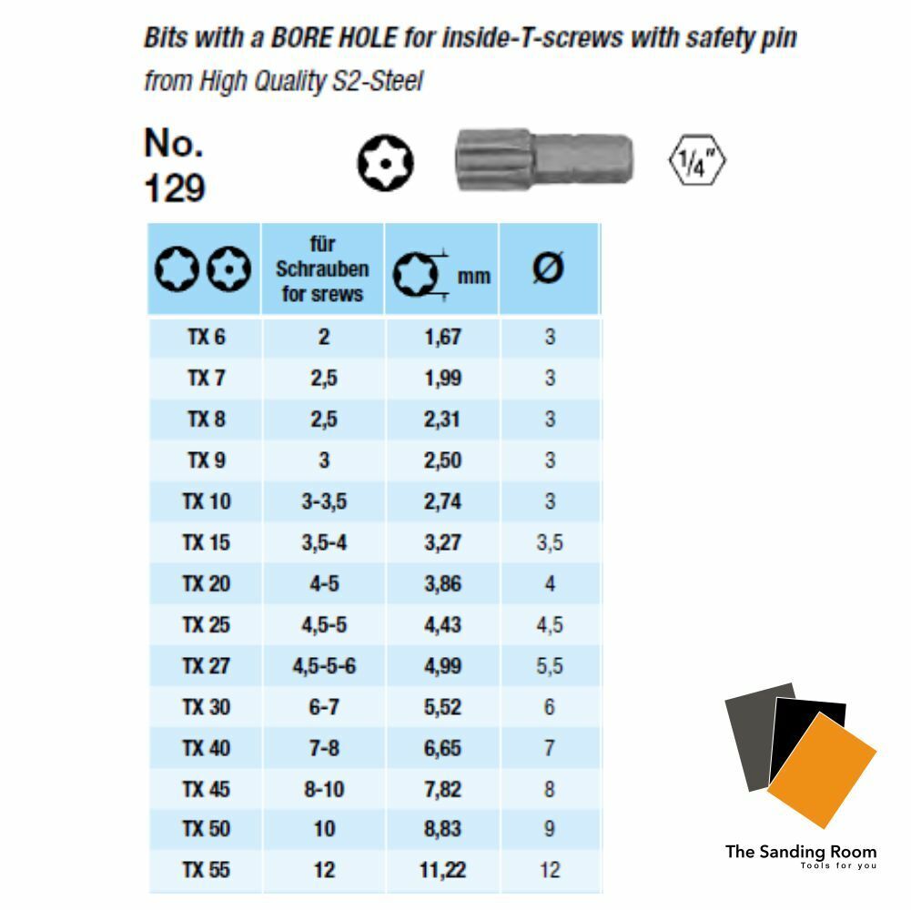 Torx T6 Size