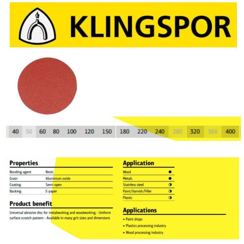 The Sanding Room – 1 Stop Shop for DIY, Tools & Automotive