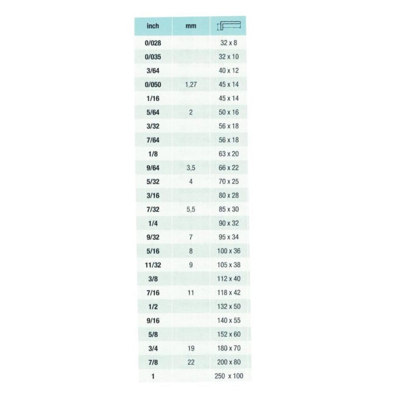 The Sanding Room – 1 Stop Shop for DIY, Tools & Automotive