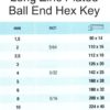 BALL-END-Allen-Key-Hex-Key-Keys-REGULAR-or-EXTRA-LONG-BALL-ENDED-Hexagonal-Keys-142262186297-4